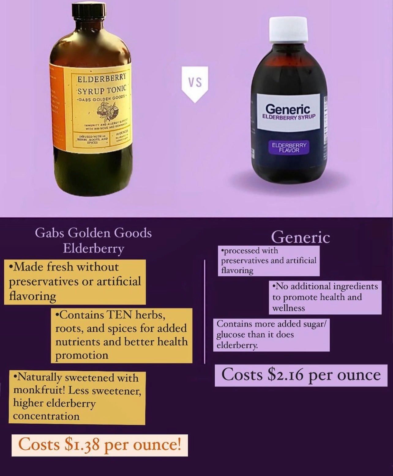 Elderberry Syrup Tonic